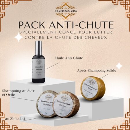 Pack Anti-Chute